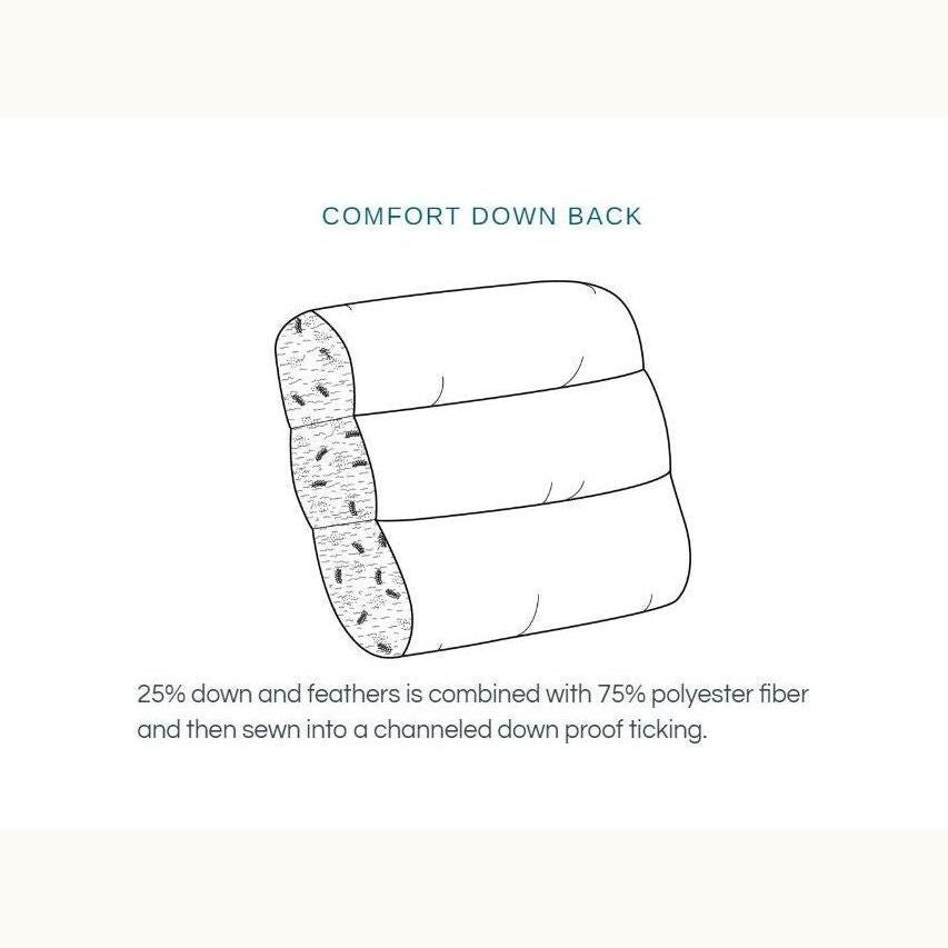 121 Right Wedge Sofa