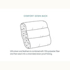 121 Right Wedge Sofa